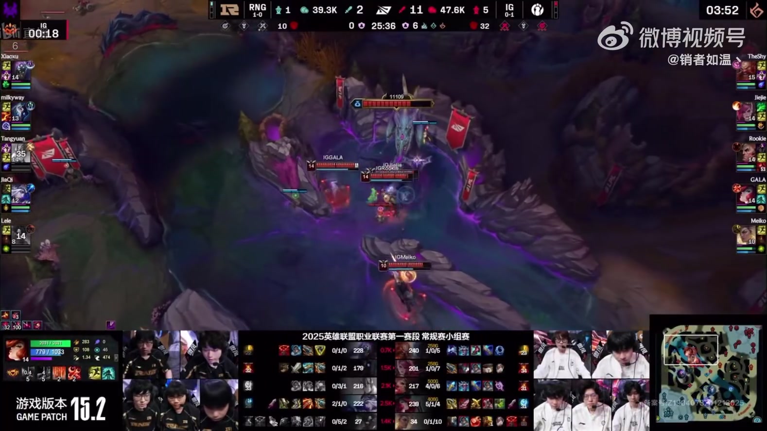 RNG超话热议iG拿下赛点:官方解说这样嘲讽,真要完蛋啦lpl